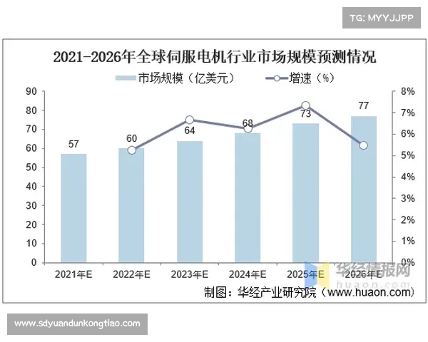 先进攻击机技术对全球安全格局的影响与战略意义分析