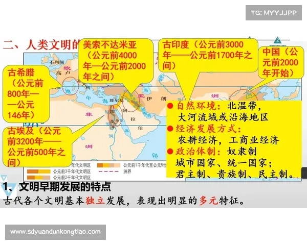 探秘符文的神秘力量与古代文明遗迹之间的深刻联系与启示