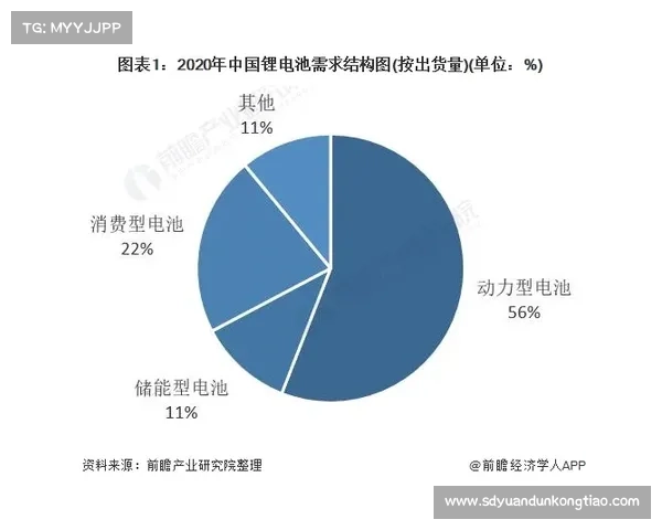 冰虫鳞片结构对生物材料创新的启示与未来发展趋势探讨