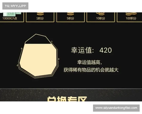 积分夺宝中快速提升幸运值的高效方法与实用技巧分享