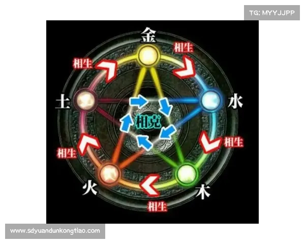 阴阳符文的哲学思考与宇宙观解析：探索二元对立中的和谐与平衡