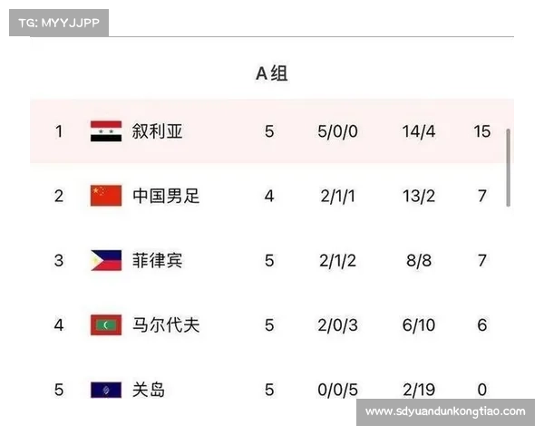 如何解读2022与2023年亚洲杯的赛制变革与影响