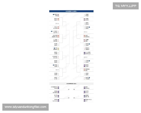 2025澳洲杯赛程规则全解析及赛事指南