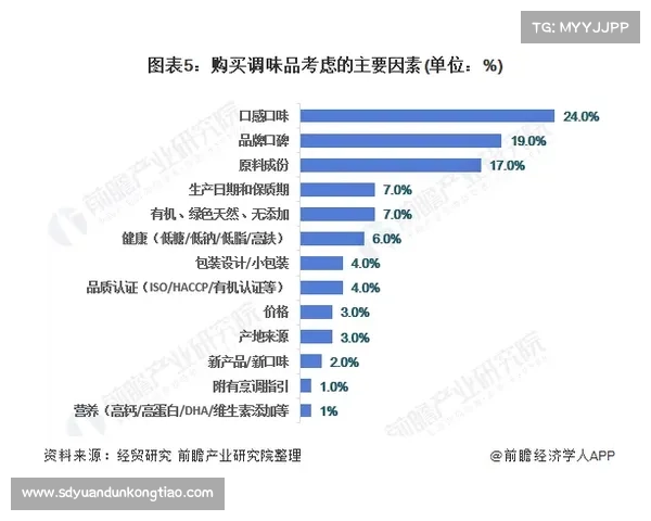 五大联赛各具特色的深度解读与比较分析