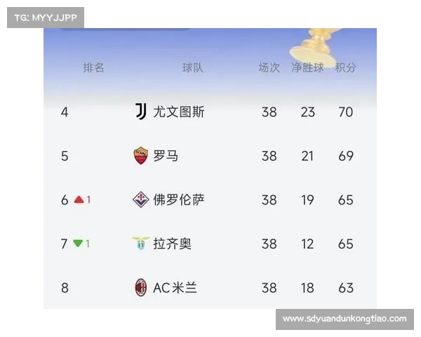 尤文图斯欧冠历史耻辱纪录回顾 两大关键事件揭示球队遗憾瞬间