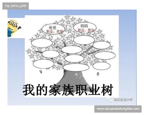 廖锦涛崭露头角的五大关键因素及其对职业发展的深远影响 廖锦涛崭露头角的五大关键因素及其对职业发展的深远影响
