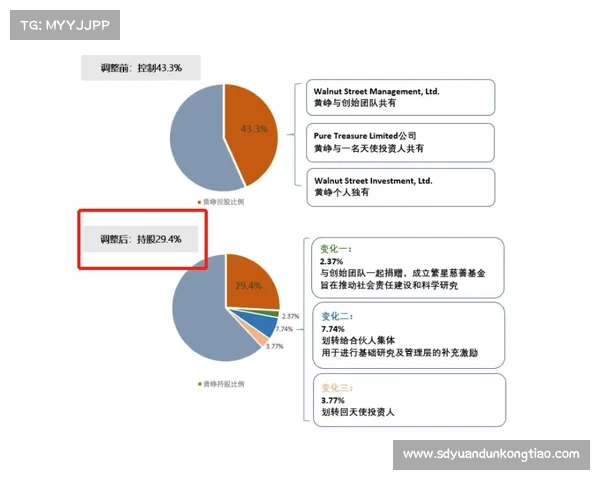 拜仁慕尼黑历史上标王球员身价变化历程分析