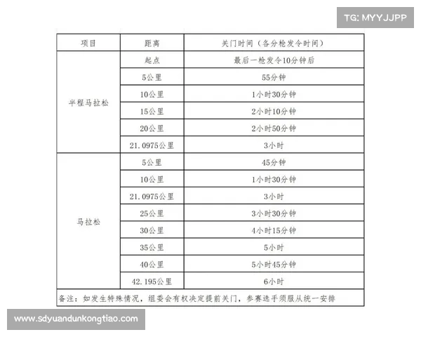 探索马拉松赛事中的创新奖励机制推动运动与文化融合的全新模式