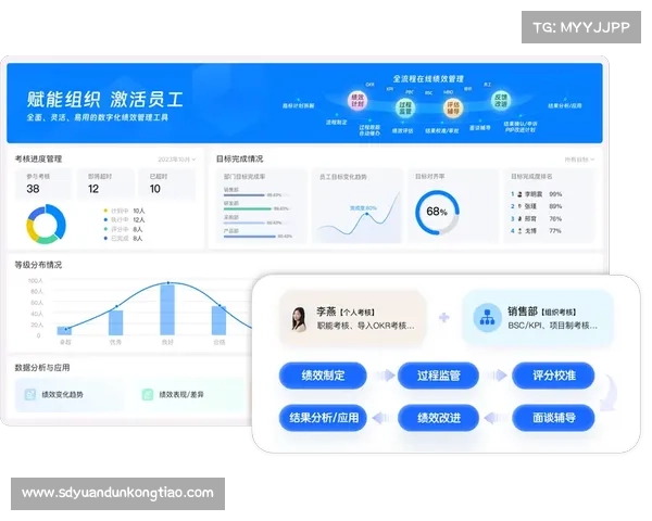 提升团队会议效率的五个关键策略与实用技巧